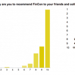 FinCon Recommend