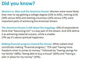 Chase American Dream Study